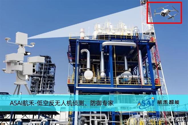 低空防御反无人机系统在石油石化领域的应用案例(图1)