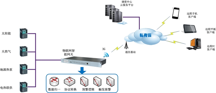 新阶段 新高度 2025国际无人机应用及防控大会 震撼来袭！(图1)