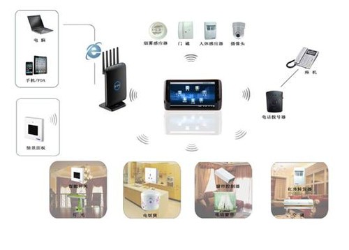 电力系统更聪明了(图1)