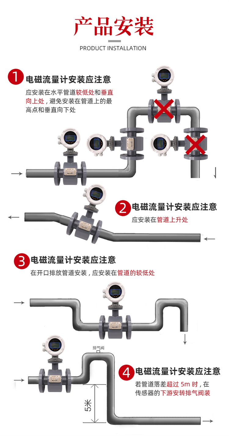 新型电磁材料与应用pptx(图1)
