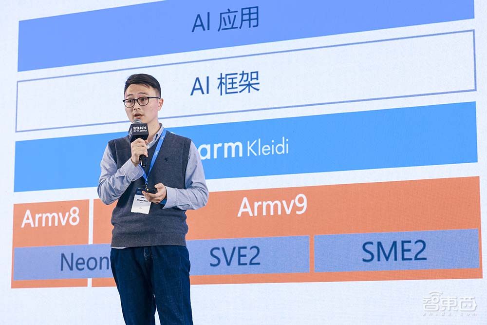 让手机、PC、汽车、AIoT等“终端”都用好AI搞定统一生态这事太重要了(图13)