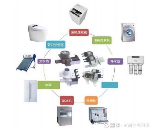引领行业智能化潮流 类脑技术为电力发展注入新动能(图1)