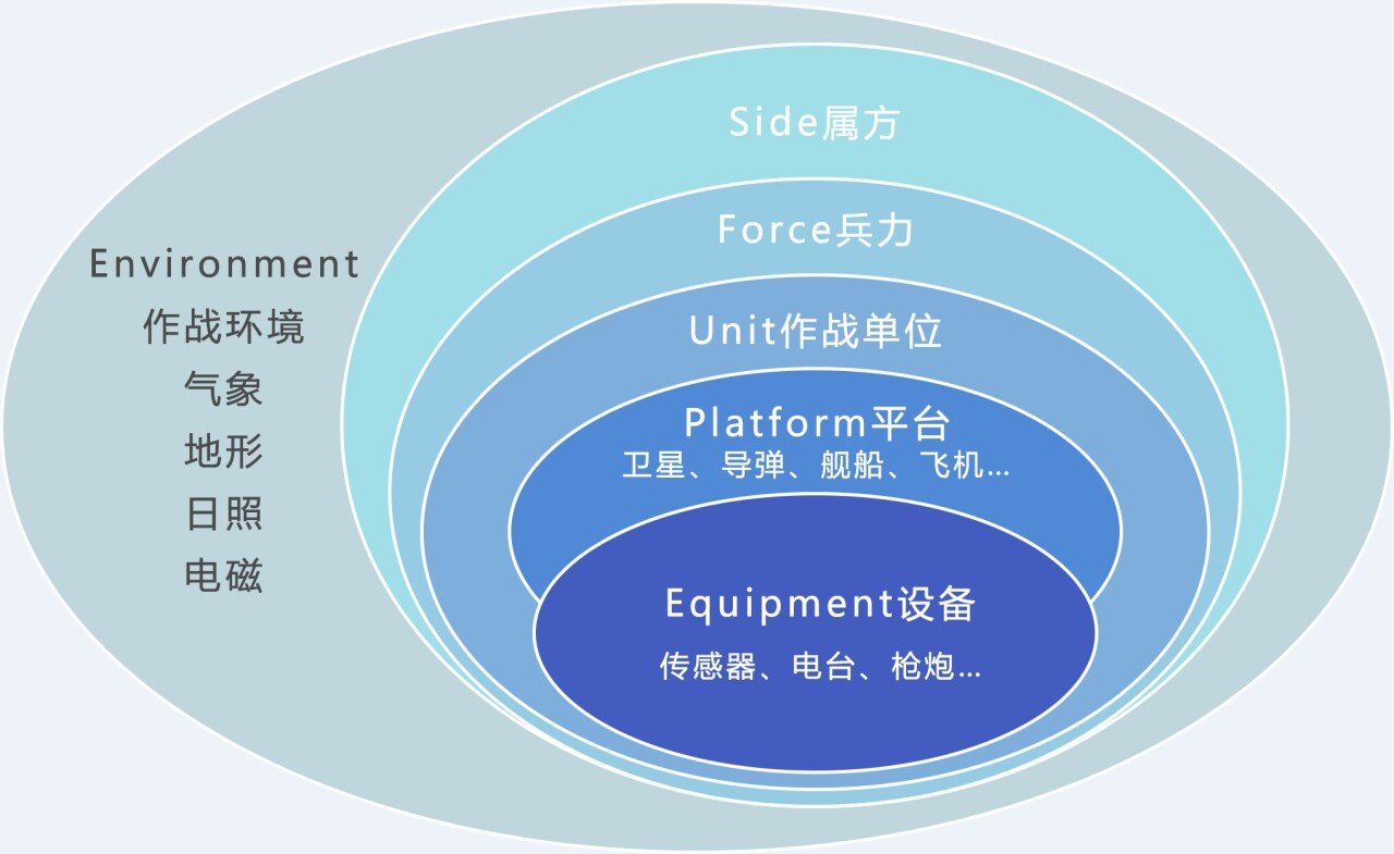 飞行汽车“打卡”陆家嘴(图1)
