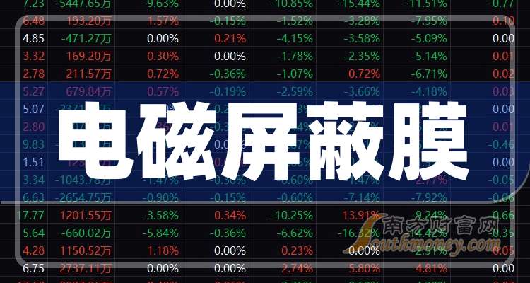 盘点！电磁屏蔽膜上市龙头股票名单合集（20241212）(图1)
