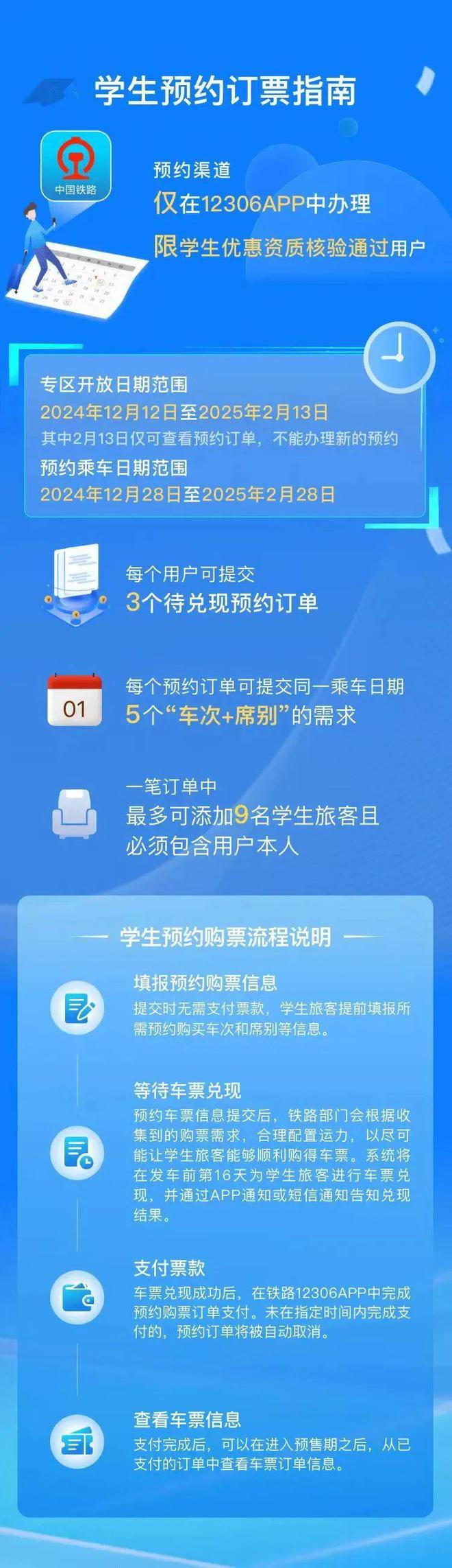个人养老金制度在全国范围内实施；“三角”“TINME”电磁灶不合格(图4)