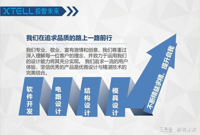 未来科技的先锋：嵌入式软硬件与射频雷达的创新应用(图1)