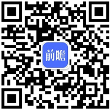【储能】行业市场规模：2024年中国储能行业市场规模达2973亿元 抽水装机占比近60%(图3)