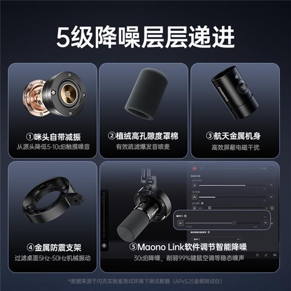 新一代直播麦克风-maono闪克PD300X 引领音频创作新风尚(图3)
