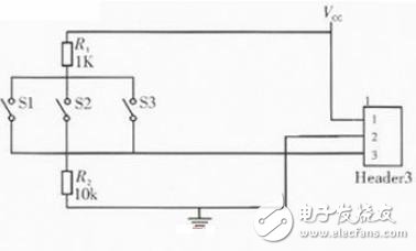 基于电磁传感器路径识别的智能车控制系统(图5)
