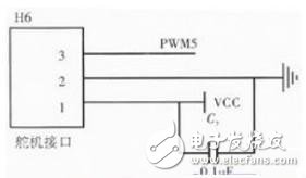 基于电磁传感器路径识别的智能车控制系统(图7)