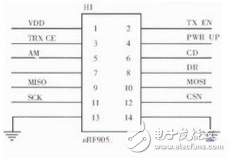 基于电磁传感器路径识别的智能车控制系统(图8)