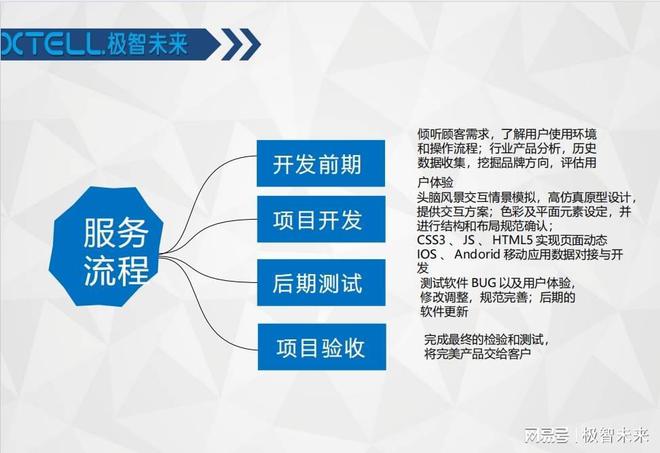 无线通讯与私有频段的创新应用：软硬件技术的未来(图2)
