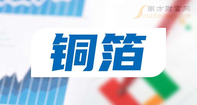 A股：铜箔概念股这五只龙头名单收好！（20241227）(图1)
