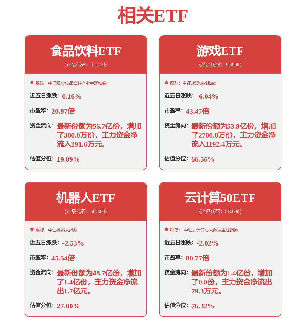 信息技术产业行业研究：关注2025年CES展端侧AI消费电子应用创新(图1)