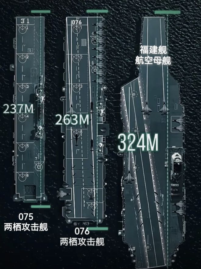 让老美情何以堪？ 闪电航母一夕崩塌(图7)