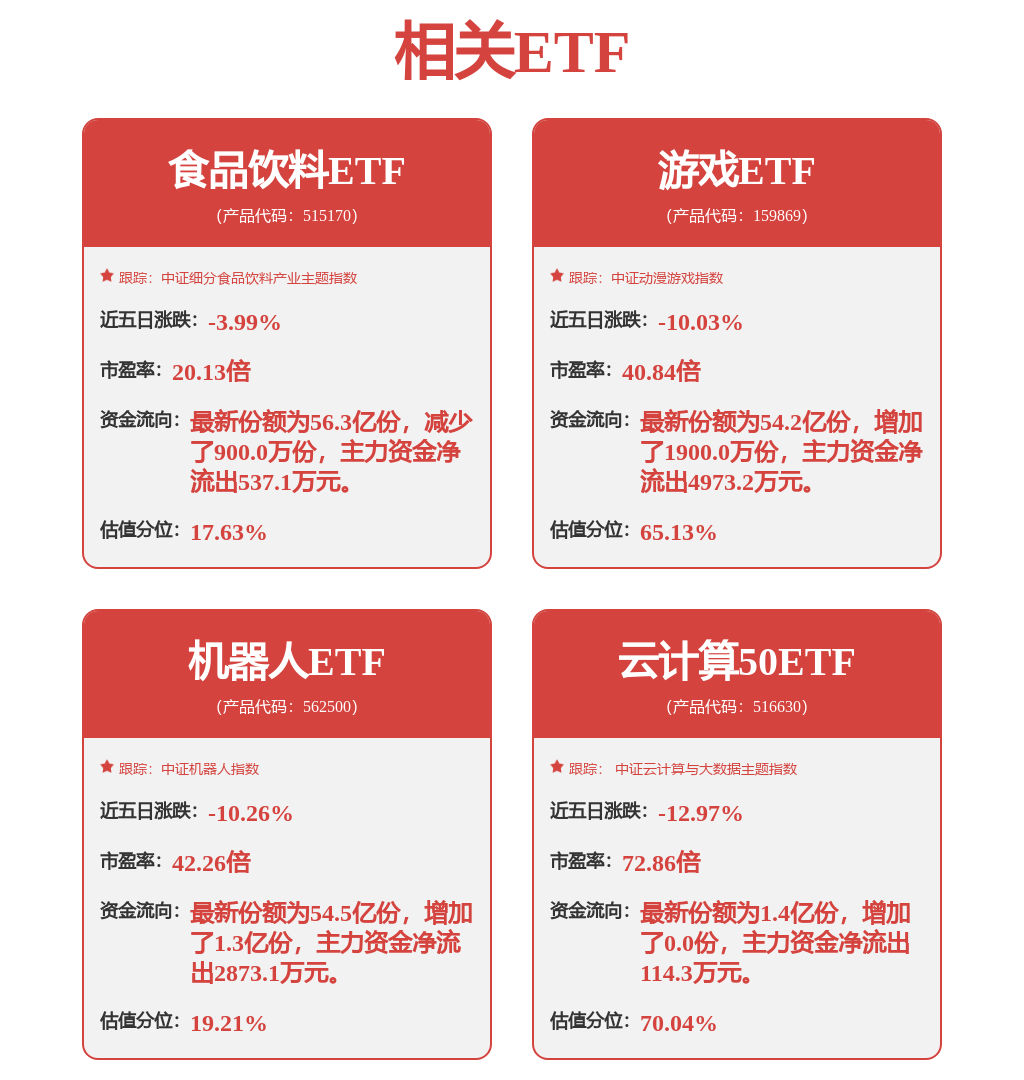 专家访谈汇总：光伏组件涨价铝合金边框需求激增(图1)