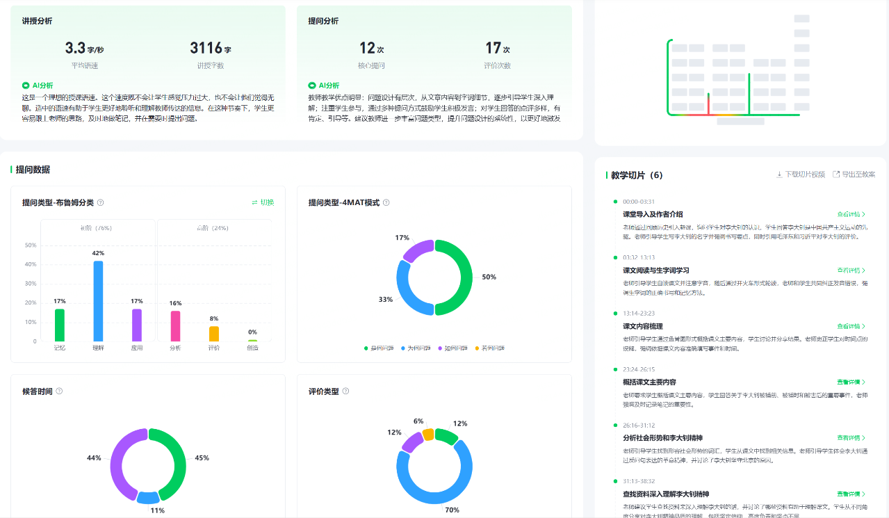 希沃案例入选2024具有代表性的人工智能大模型教育场景应用案例(图2)