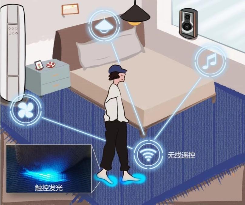 博威合金：电磁屏蔽材料是公司非常重要的产品组合在公司合金带材的行业分类中属于智能互联装备（通讯）板块该材料是通讯及电子产品不可或缺的功能性已经量产并已成熟应用(图1)