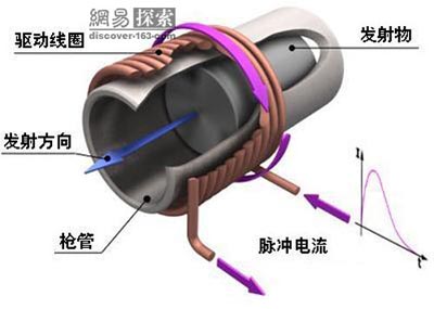 浙江正泰仪器仪表取得一种电能表专利保证壳体内电器件免受电磁干扰(图1)