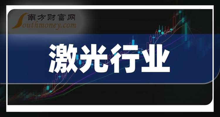 2025年激光行业概念股名单全梳理请查阅！（2月5日）