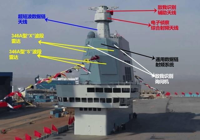 福建舰马上就要服役！时间或在今年夏天！(图6)