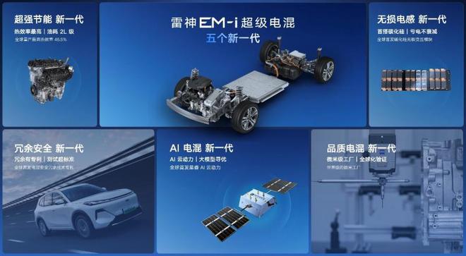 吉利汽车研究院技术成果彰显行业领先研发硬实力(图4)