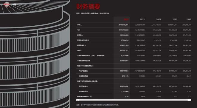 台积电宣布制裁中国芯片企业想要16nm芯片必须先找美国政府审核而且需要使用美国批准的公司来封装(图2)