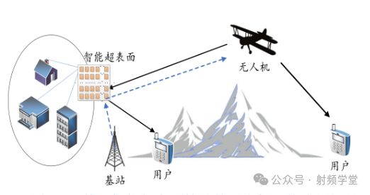 重磅！2021年度湖南省科学技术奖公布