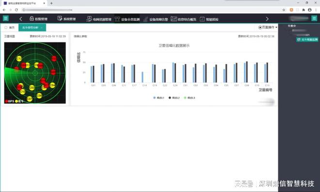 鼎信智慧：三种输电线路杆塔倾斜监测技术的应用解析电力安全(图2)