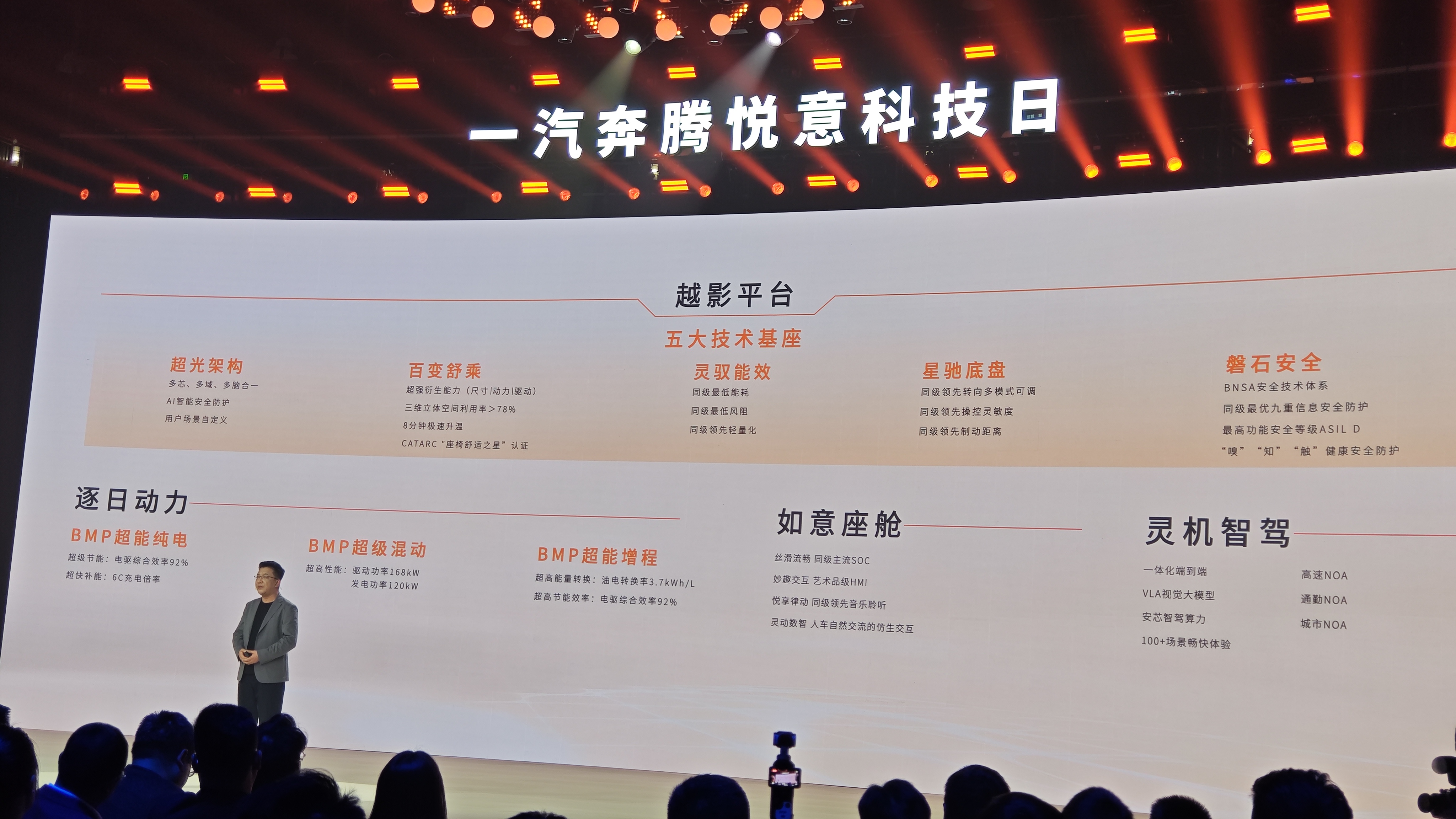 新能源激战一汽奔腾凭什么突出重围？