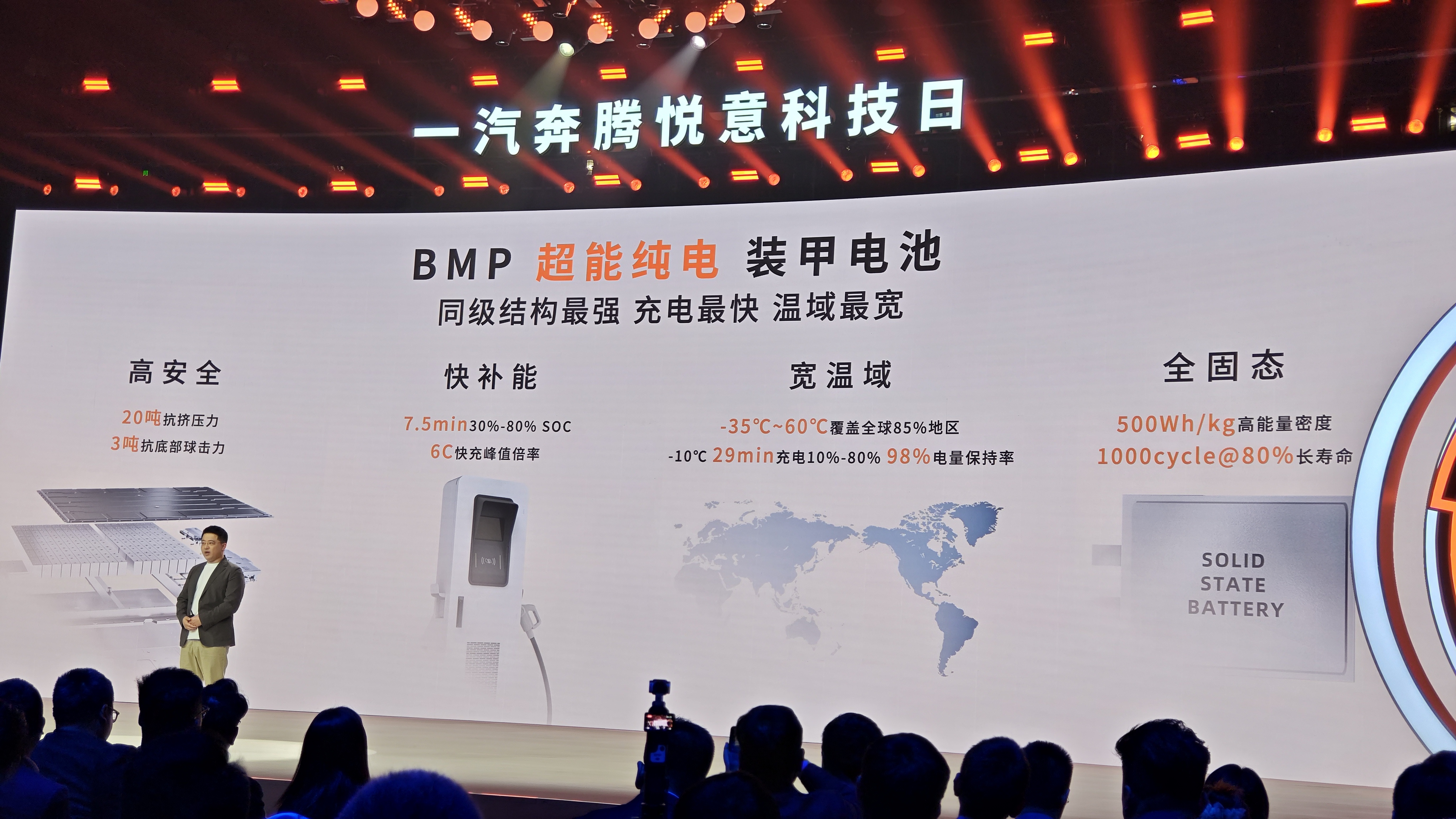 新能源激战一汽奔腾凭什么突出重围？(图7)