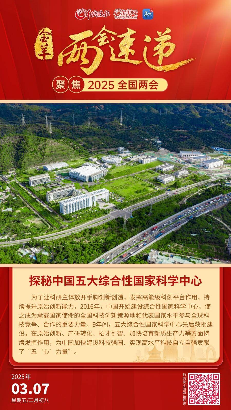 羊城晚报联合北京、上海、安徽、陕西4家主流媒体探访“科技重器” 探秘中国五大综合性国家科学中心
