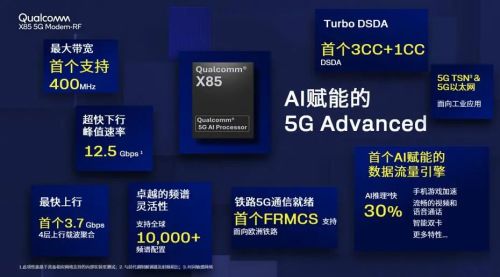 AI井喷引爆MWC2025！多款芯片首发交互功能厮杀升级(图2)