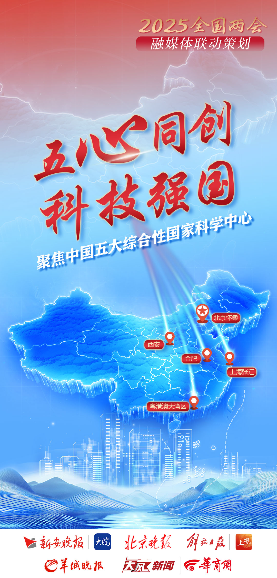五“心”同创科技强国！探秘中国五大综合性国家科学中心