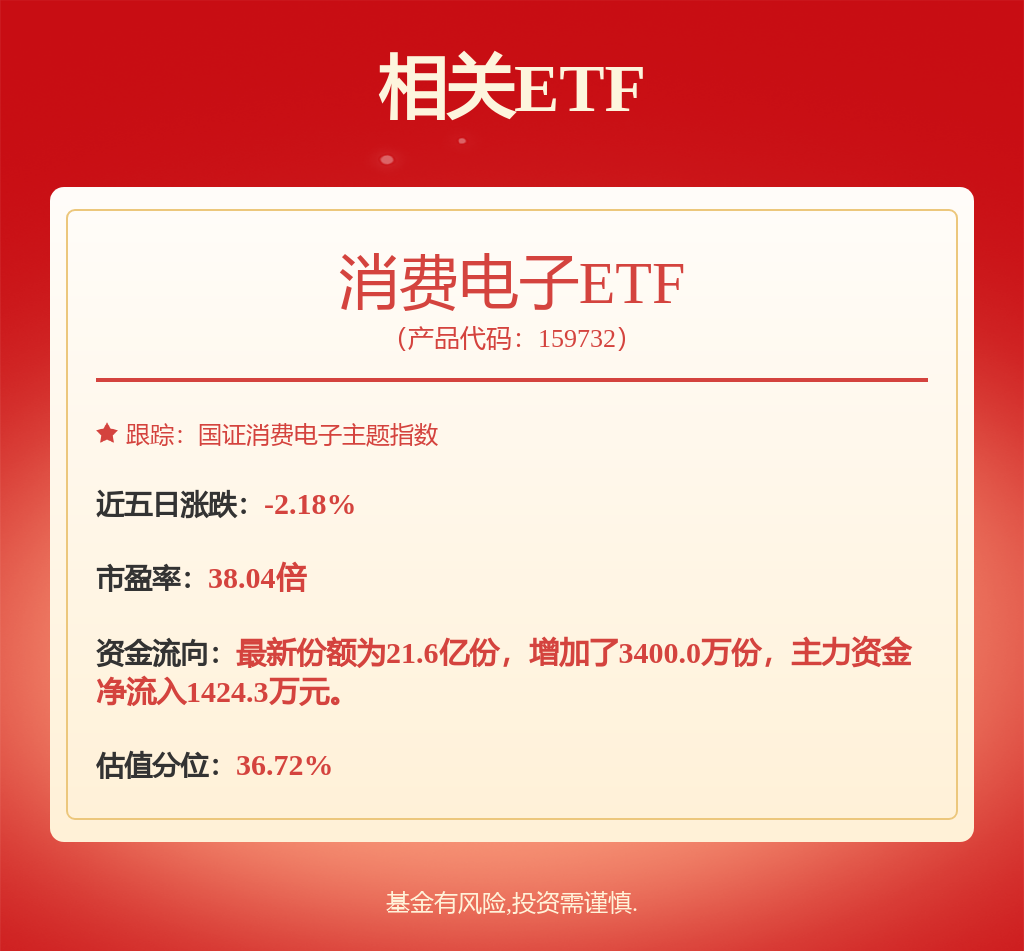 中科磁业：公司产品在消费电子领域主要应用于智能音响、智能电视、手机、可穿戴设备等终端产品尚未应用于眼镜