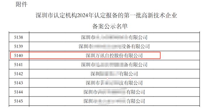 万讯自控再次被认定为国家高新技术企业