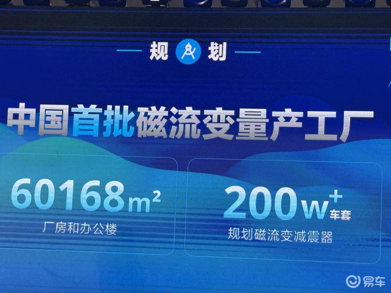 京西智行深汕工厂正式投产 年产200万支磁流变减震器(图4)