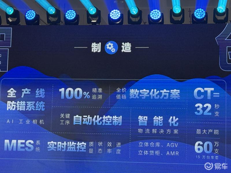 京西智行深汕工厂正式投产 年产200万支磁流变减震器(图5)