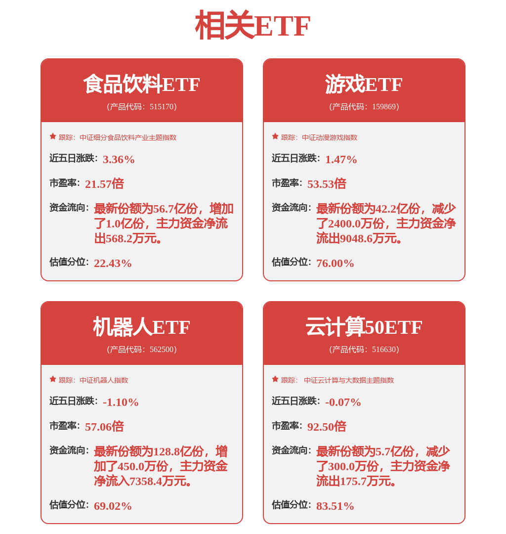 进军大家电追觅打响「超级巨头」预备役