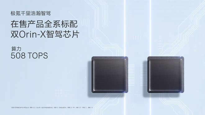 让高阶智驾成为刚需极氪千里浩瀚智驾发布满血版车位到车位(图5)