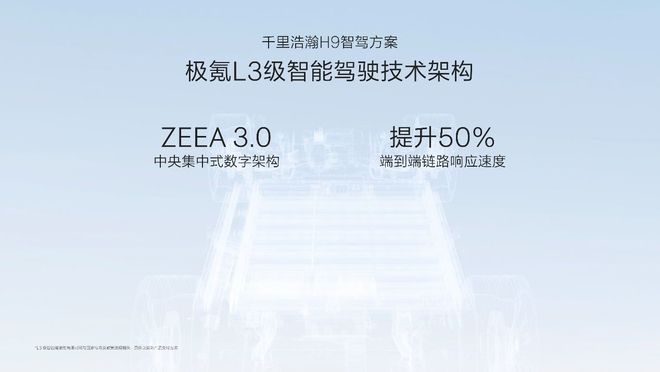 让高阶智驾成为刚需极氪千里浩瀚智驾发布满血版车位到车位(图17)
