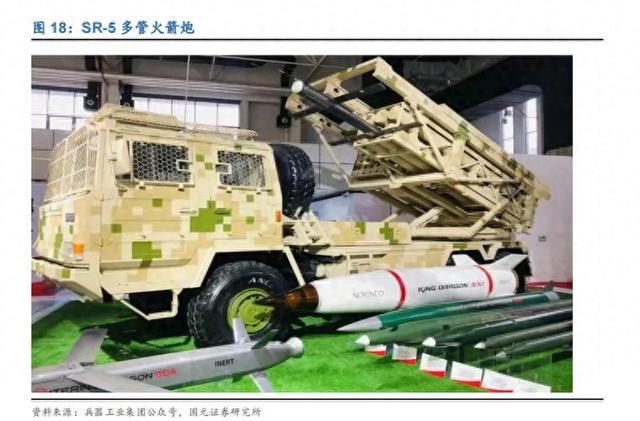传闻：中国研制了射程2000公里的火箭炮这真的能成功吗？
