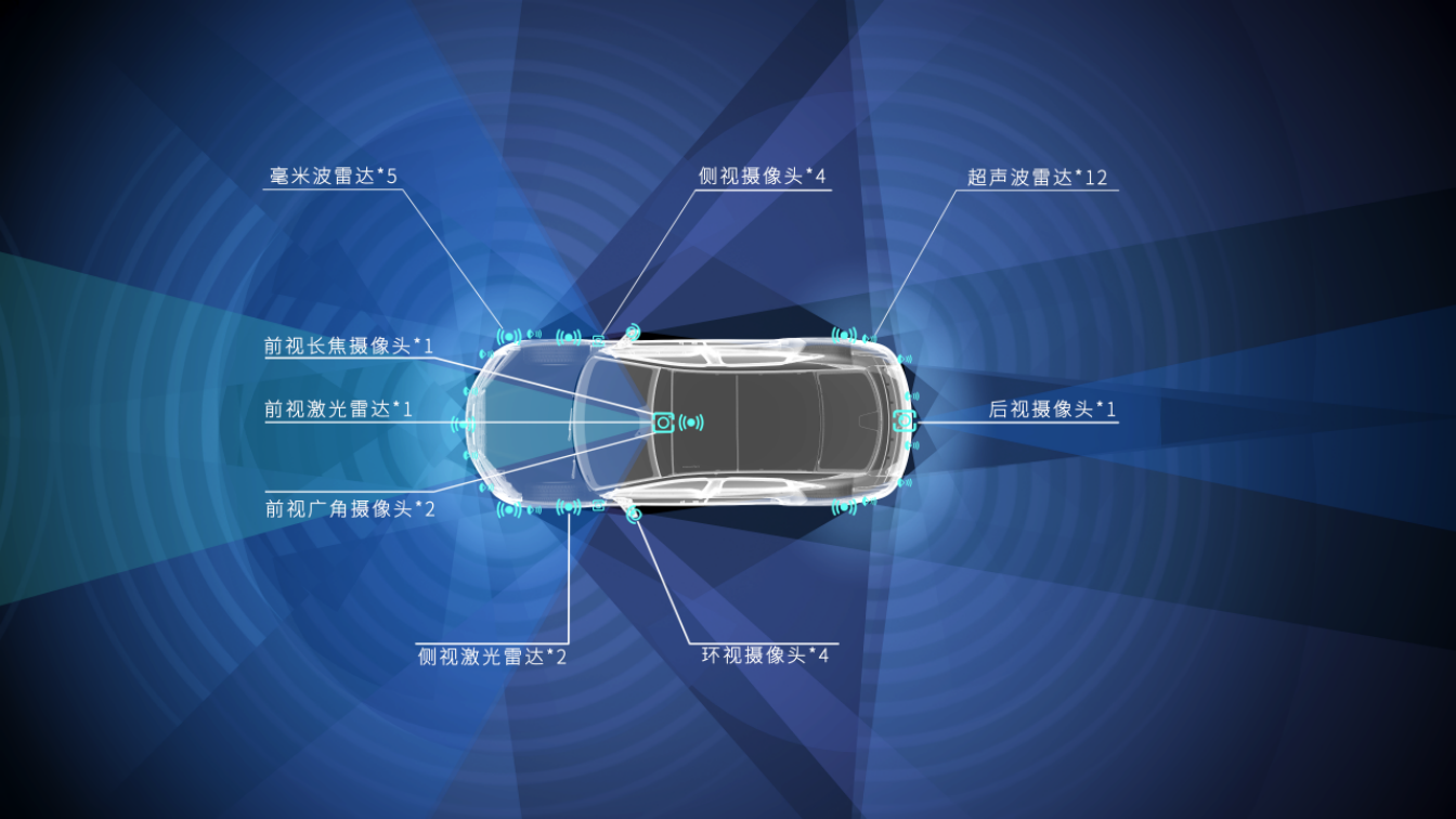 628 万元起售仰望 U7强势开启新能源汽车 “四电时代”(图3)