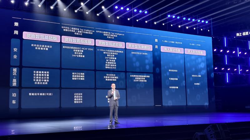 2025上汽通用五菱技术进化日 神炼电池灵犀动力等技术发布(图2)