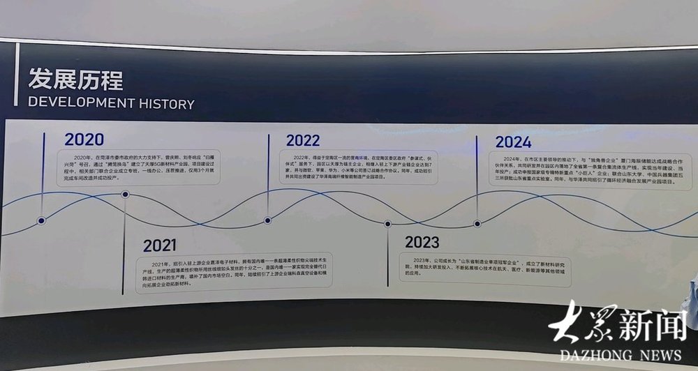 世界上最薄的导电布从菏泽这家企业量产(图3)