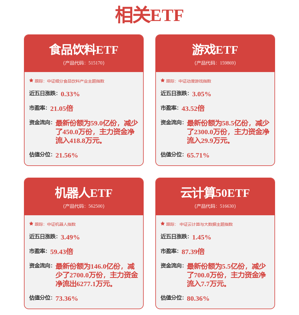 銆愭姇铻嶈祫鍔ㄦ€併€戦噾閽㈢鎶€Pre-A+杞瀺璧勶紝铻嶈祫棰濇暟鍗冧竾浜烘皯甯侊紝鎶曡祫鏂逛负椤鸿瀺璧勬湰銆佹鼎妫箟淇℃姇璧勭瓑(图2)
