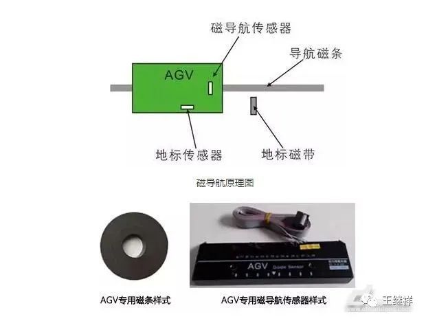 你知道吗？今天电磁科技工程股价多少？A股相关板块股票查询（2025430）