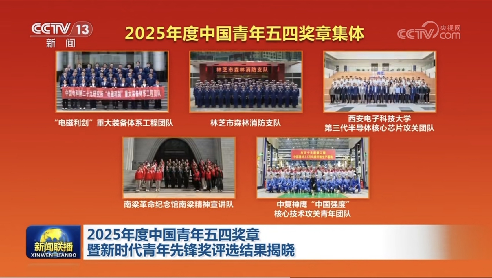 中国青年五四奖章集体获得者“电磁利剑”：打造电磁空间体系作战优势用实际行动维护国家安全(图2)