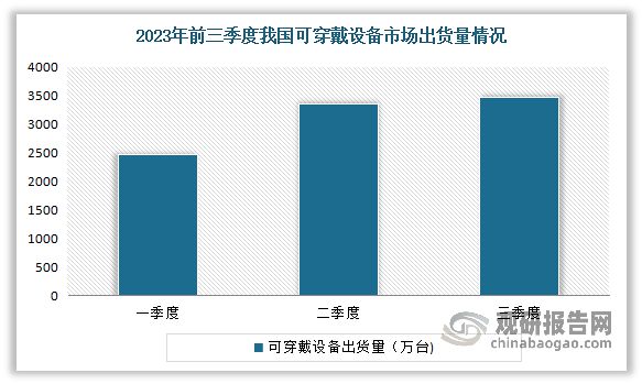 电磁兼容材料行业：下游需求旺盛 超宽带类材料等将迎广阔机遇(图5)