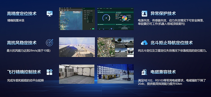 智能车电磁组控制的基本原理与应用：让智能驾驶更安全